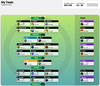 Supercoach 2021 initial team.png