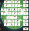 AFL Fantasy 2021 Team 14.png