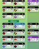 Screenshot_20210417-011919_SuperCoach.jpg