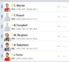 Screenshot_20210425-220502_AFL Fantasy.jpg