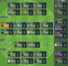 SuperCoach 2015 team 7.png