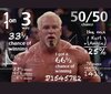 Scott Steiner Numbers.jpg