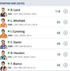 Screenshot_20210704-194836_AFL Fantasy.jpg