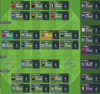 Supercoach Team 2015.PNG