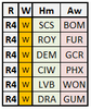 S32 Weather R4 Matches.PNG