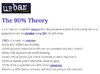 90Theory.jpg