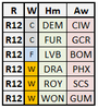 (SFA) Round 12.PNG