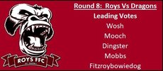 Round 8 Votes.jpg