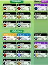 Screenshot_20220217-202011_SuperCoach.jpg