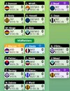 Screenshot_20220219-073330_SuperCoach.jpg