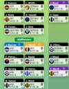 Screenshot_20220219-080453_SuperCoach.jpg