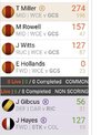 Screenshot_20220320-205319_SuperCoach.jpg