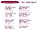 2022 lions academy squad.jpeg