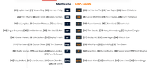 ML v GWS.png