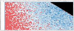 AFL Scorigami Screenshot 1897-2022 2.png