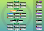 AFL SuperCoach 2022 Round 5 Team.png