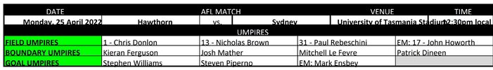 2022 round 06 umpires.jpg