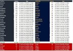 Rd 8 Blues v Crows Comparison.jpg