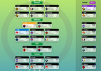 AFL SuperCoach 2022 Round 11 Team.png