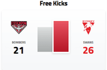 Screenshot_2022-07-02 AFL - News, Fixtures, Scores Results - AFL com au.png