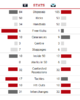 RD12Qtr1stats.PNG