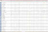 RD12Qtr1playersstats1.PNG