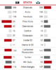 RD12Qtr4stats.PNG