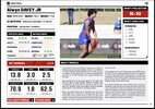 [PLAYERCARD]Alwyn Davey[/PLAYERCARD] Jr Rookie Me Central Draft Profile