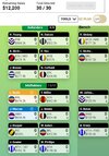 Screenshot_20230208_130309_SuperCoach.jpg