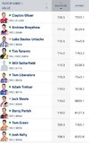 Screenshot_20230401_201359_AFL Fantasy.jpg