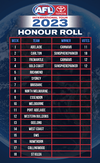 AFL-International-Tour-Honour-Roll-Week-5.png