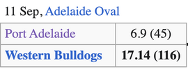 2021_AFL_finals_series_-_Wikipedia.png