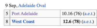 2017_AFL_finals_series_-_Wikipedia.png