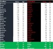 Blues vs Bombers Team Comparison.jpg