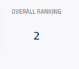 ranking.PNG