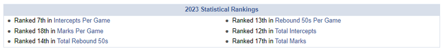 2023-08-31 20_13_55-Nick Vlastuin of the Richmond Tigers Player Profile and AFL Stats.png