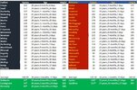 Blues v Lions Comparison.jpg