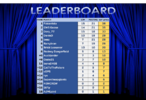 leaderboard round 7.png