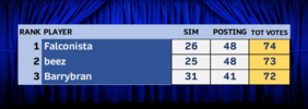 leaderboard h&a.png