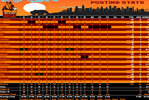 Rd 12 Posting Stats .png