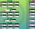 240128 - AFL SuperCoach R1 Draft.jpg