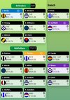 Screenshot_20240131_153153_SuperCoach.jpg