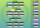 AFL SuperCoach 2024 Team 2.png