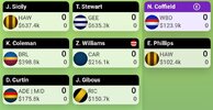 Screenshot_20240229_170425_SuperCoach.jpg