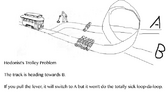 live-laugh-pull-the-lever-22-trolley-problem-memes-964058855.png