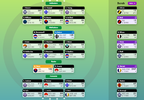 AFL SuperCoach 2024 Round 1 Team.png