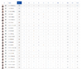 Final Qtr Stats 1.png