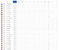 Final Qtr Stats 2.png