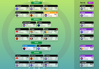 AFL SuperCoach 2024 Round 7 Team.png