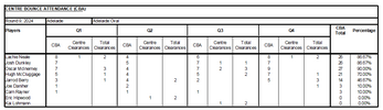 CBA 2024 - Round 9.png